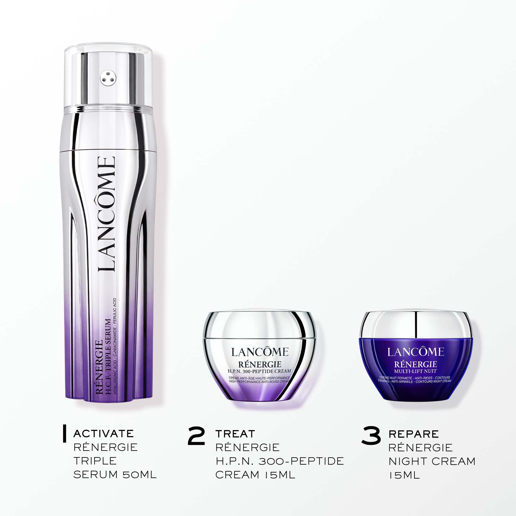 RENERGIE H.C.F. TRIPLE SERUM 50ML SET ZA NJEGU KOŽE