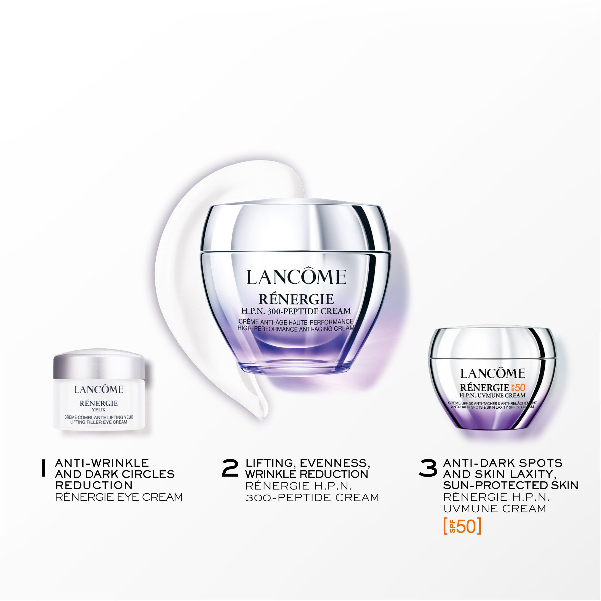 Renergie H.P.N. 300-peptidna krema set od 50ml