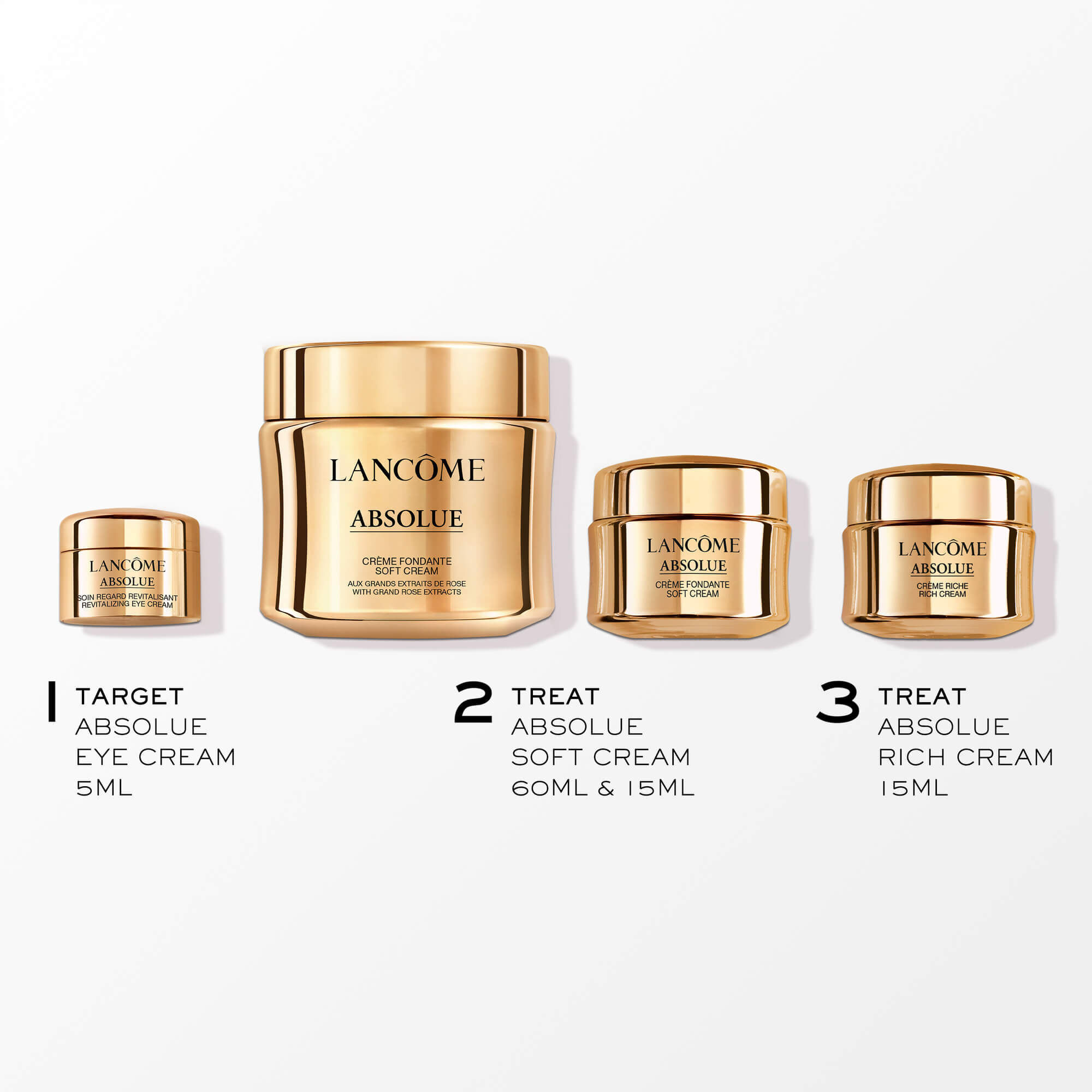 ABSOLUE RUTINA POKLON SET