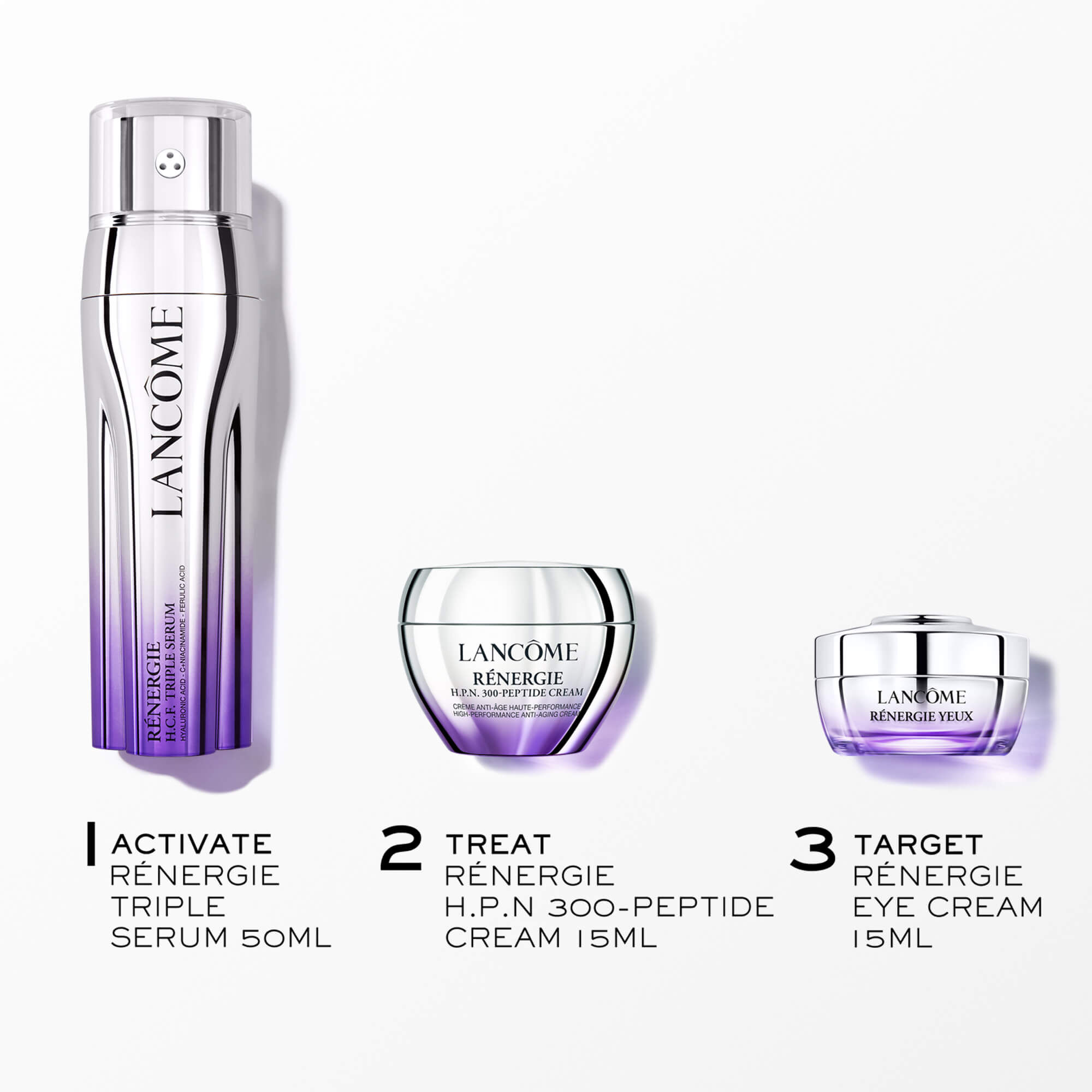 Renergie H.C.F. Triple Serum 50ml set za njegu kože